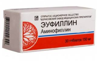 Эуфиллин таблетки